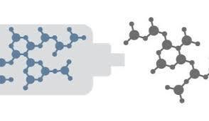 Sermorelin Dosage