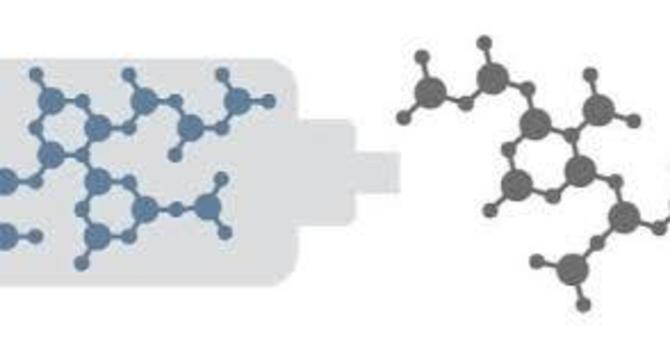 Sermorelin Dosage image