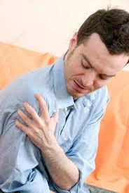 Golf Shoulder Pain