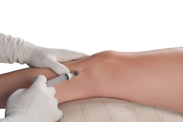 Why Is PRP Controversial?